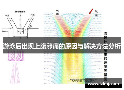 游泳后出现上腹涨痛的原因与解决方法分析